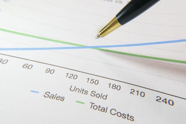 business owners policy cost